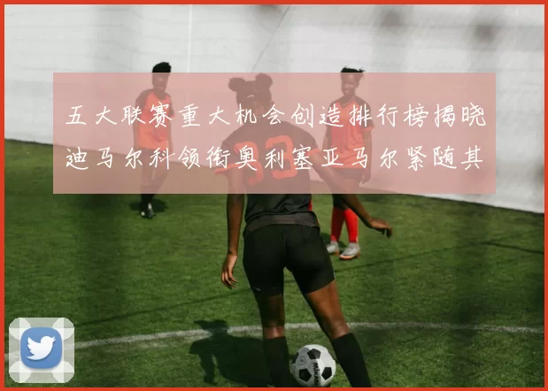 五大联赛重大机会创造排行榜揭晓迪马尔科领衔奥利塞亚马尔紧随其后